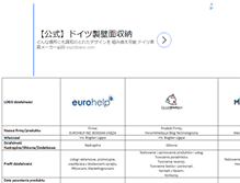 Tablet Screenshot of eurohelp.pl